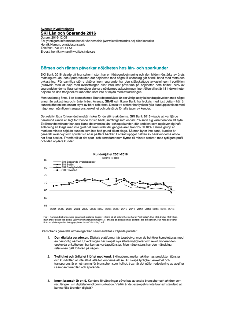 Svenskt Kvalitetsindex om Lån & Sparande 2016