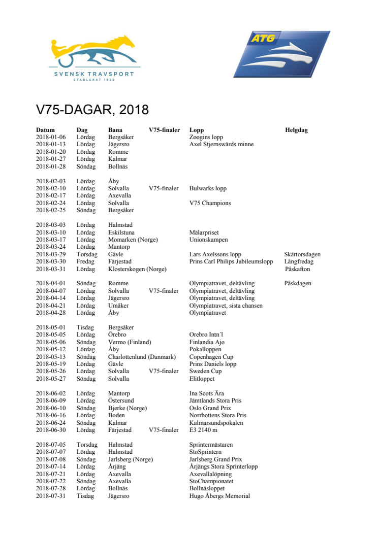 V75-schema med sommaronsdagar 2018