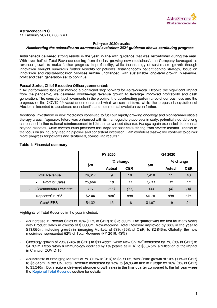 AstraZeneca PLC Full-year 2020 results