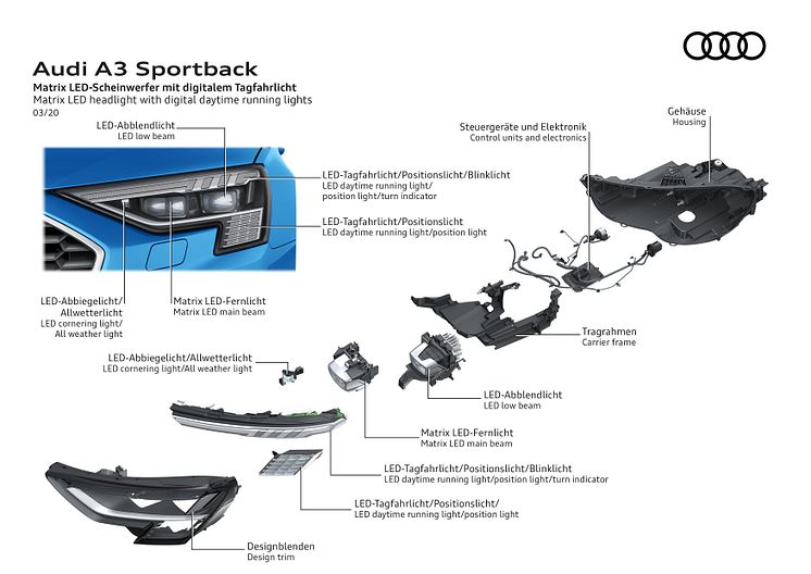 Matrix LED headlight with digital daytone running lights