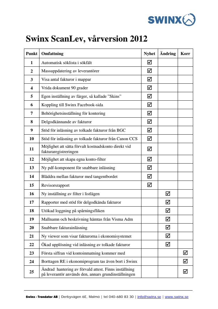 25 anledningar att välja nya versionen av Swinx ScanLev för enklare fakturahantering!