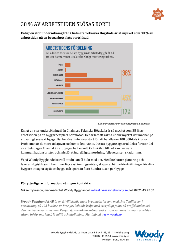 38 % av arbetstiden slösas bort!