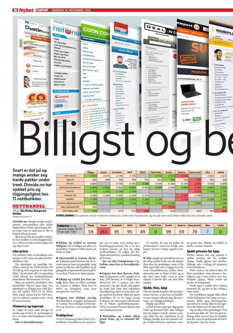 Billigst og best