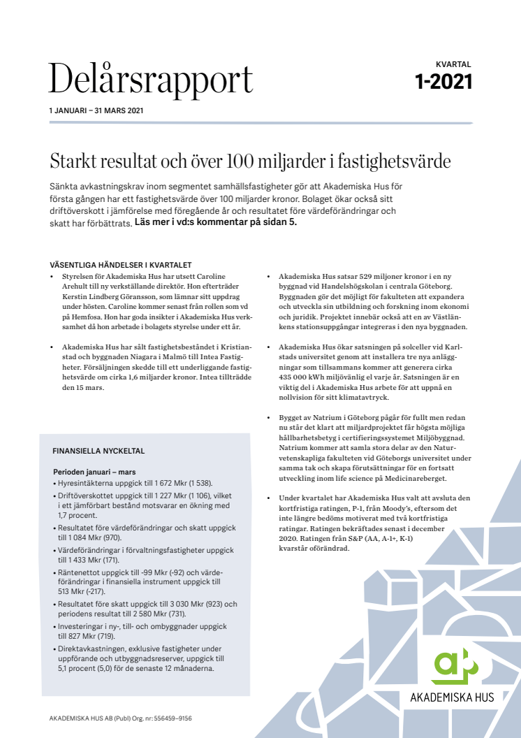 Delårsrapport 1 januari – 31 mars 2021