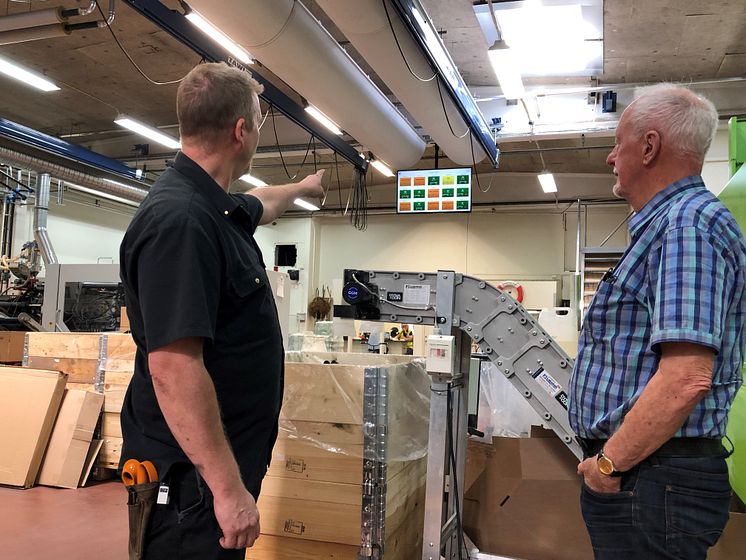 Digitala beslutstavlor hos Fristad plast