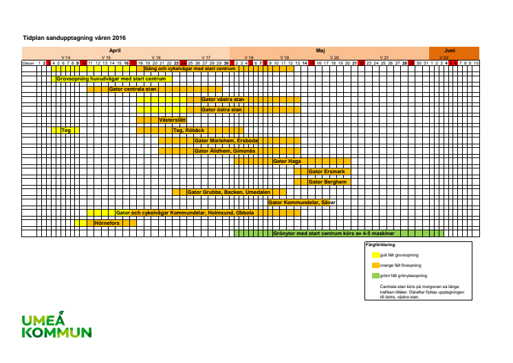 Tidplan sandsopning 2016