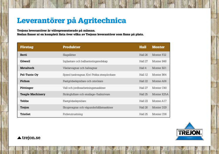 Trejons leverantörer på Agritechnica!