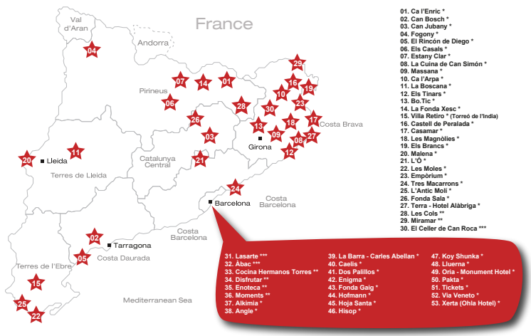 65 Michelin Stars Awarded to Catalonia in 2019