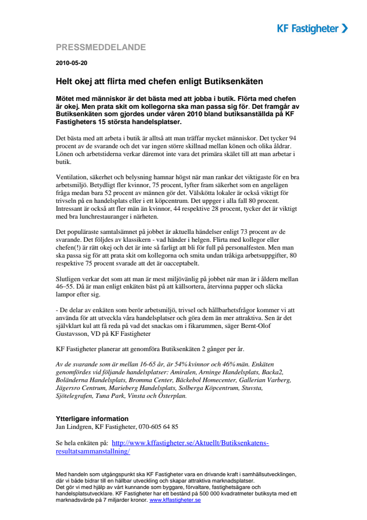Helt okej att flirta med chefen enligt KF Fastigheters Butiksenkät