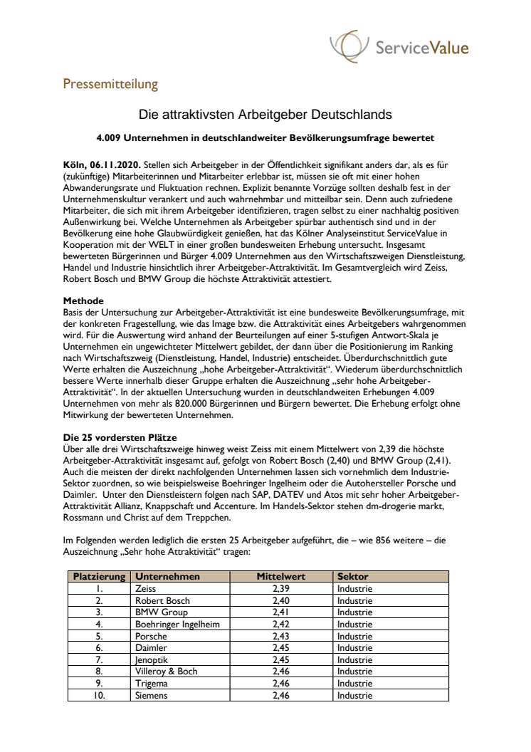 Die attraktivsten Arbeitgeber Deutschlands