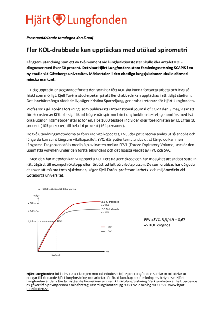 Fler KOL-drabbade kan upptäckas med utökad spirometri