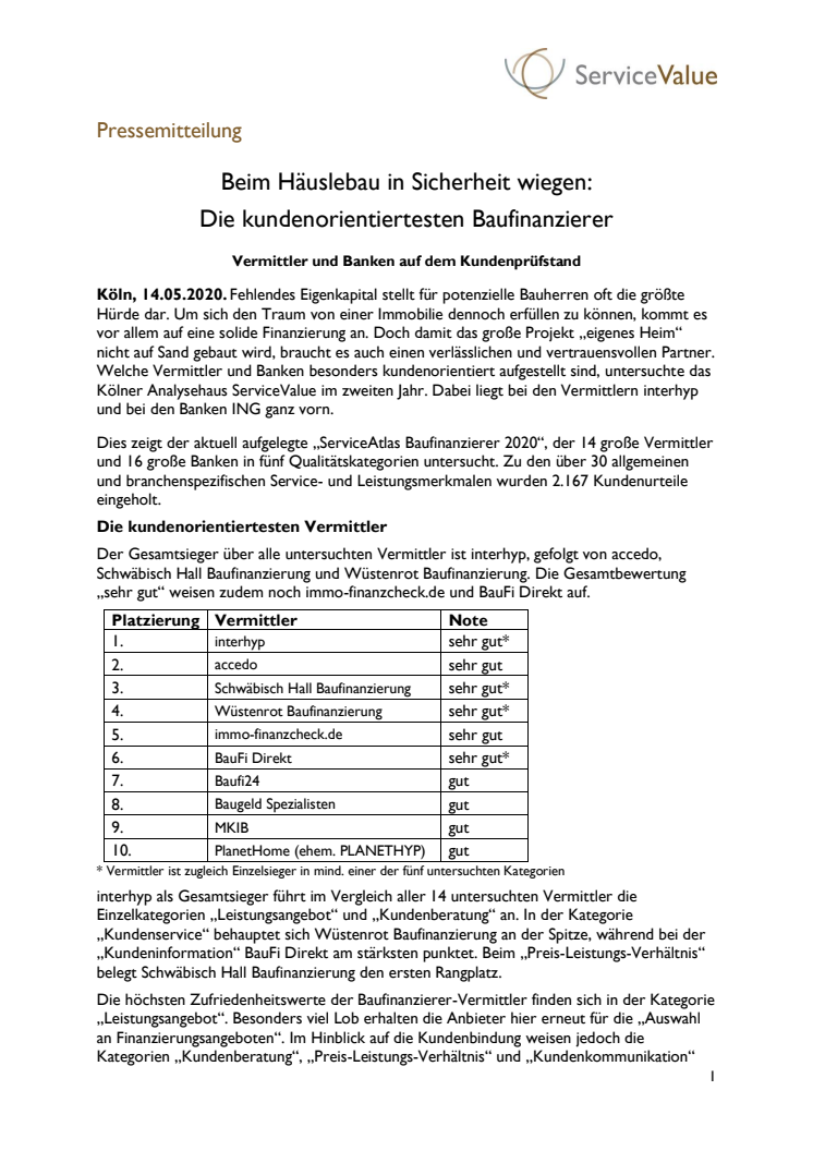 Beim Häuslebau in Sicherheit wiegen: Die kundenorientiertesten Baufinanzierer