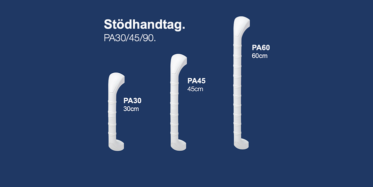 Stödhandtag PA30:45:60 bakgrund blue 16-9