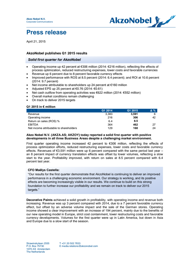 AkzoNobel publishes Q1 2015 results 