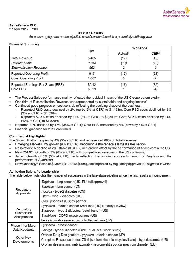 AstraZenecas resultatrapport första kvartalet 2017 fullständig engelsk version