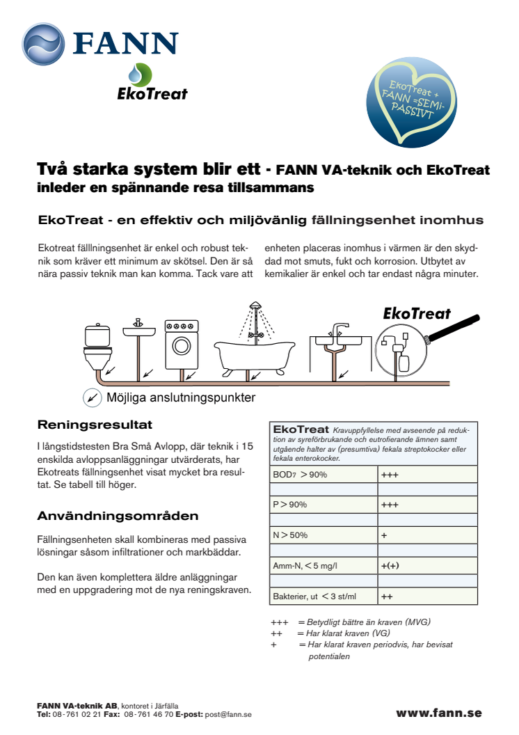 FANN VA-teknik förvärvara EkoTreast - faktablad