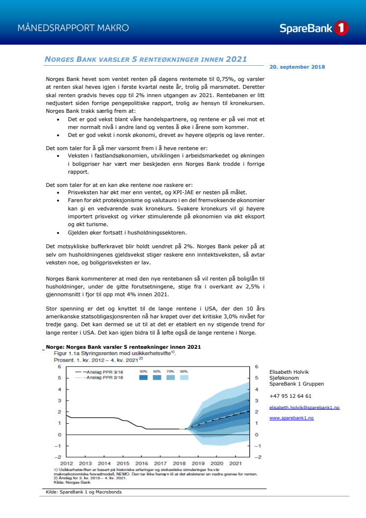 Makrorapport september 2018: Norges Bank hever renten og varsler 5 renteøkninger