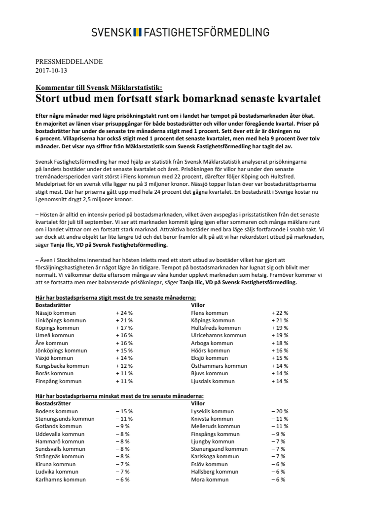 Kommentar till Svensk Mäklarstatistik: Stort utbud men fortsatt stark bomarknad senaste kvartalet 