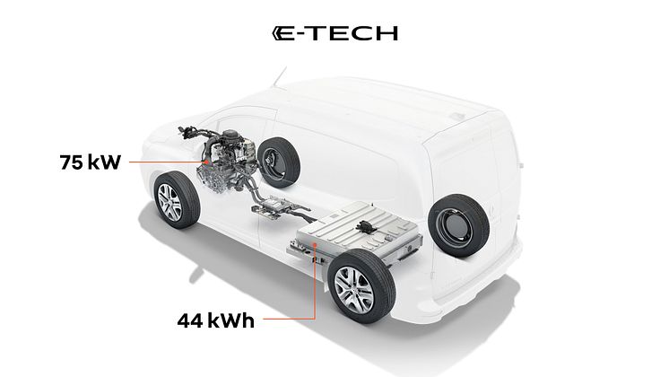 Kangoo ETECH Electric1.jpg