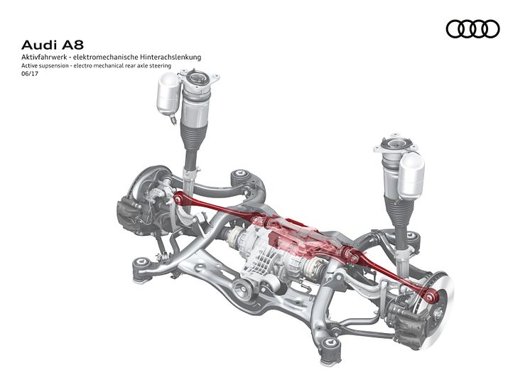 Audi A8 aktiv undervogn med elektromekanisk bagakselstyring
