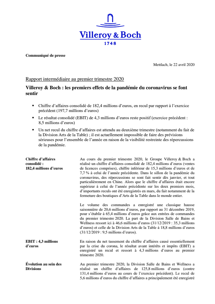 Rapport intermédiaire au premier trimestre 2020 : les premiers effets de la pandémie du coronavirus se font sentir