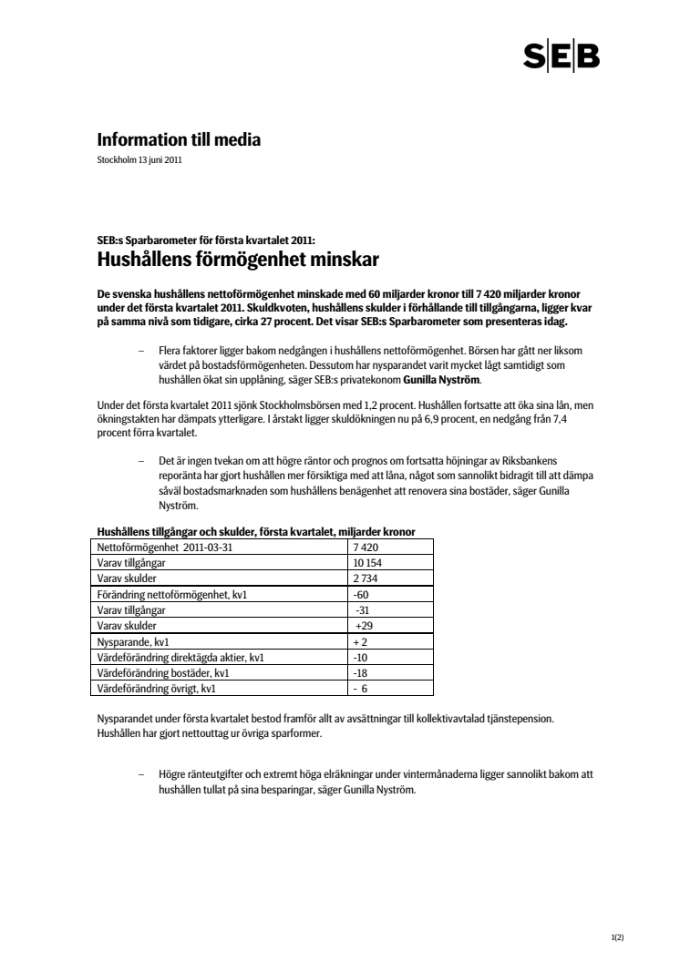 SEB:s Sparbarometer för första kvartalet 2011: Hushållens förmögenhet minskar