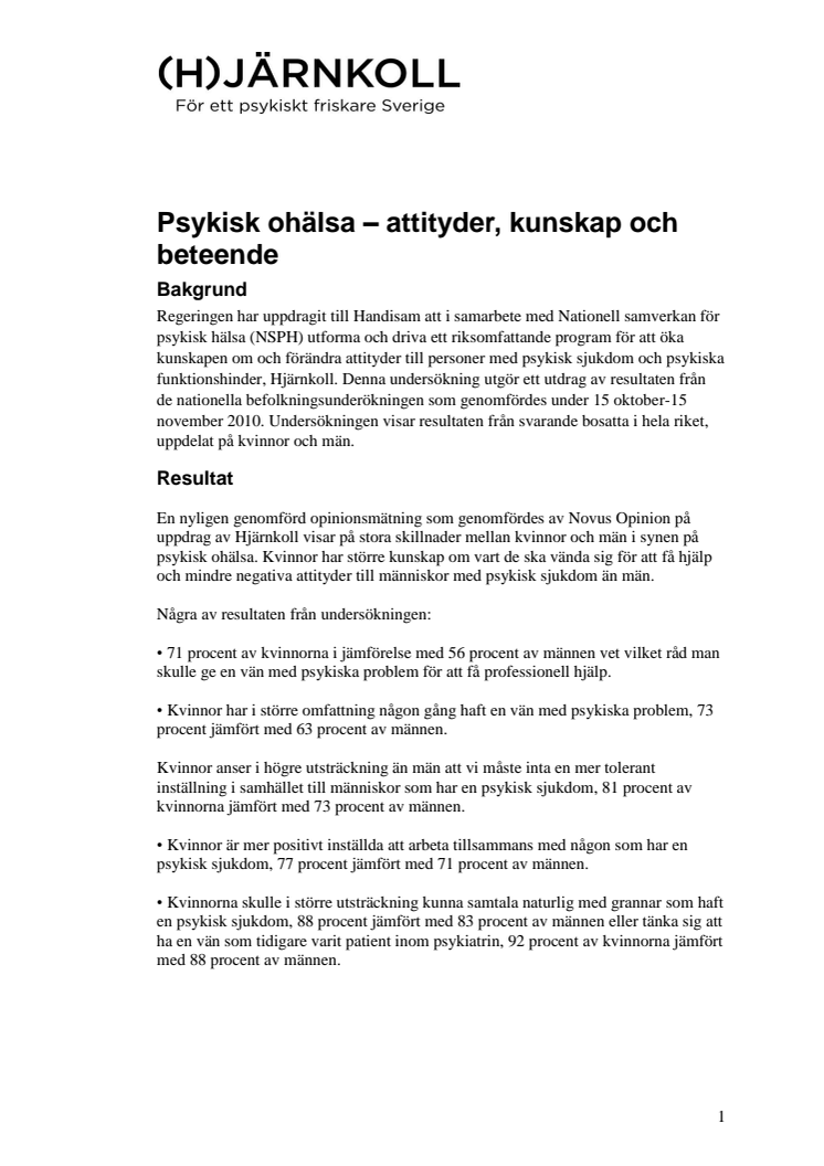 Undersökning: kvinnor och mäns attityder till psykisk ohälsa