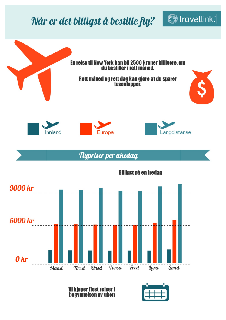 Infografik