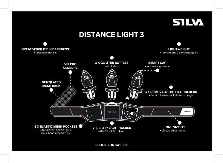 Distance Light 3 - product info graphics