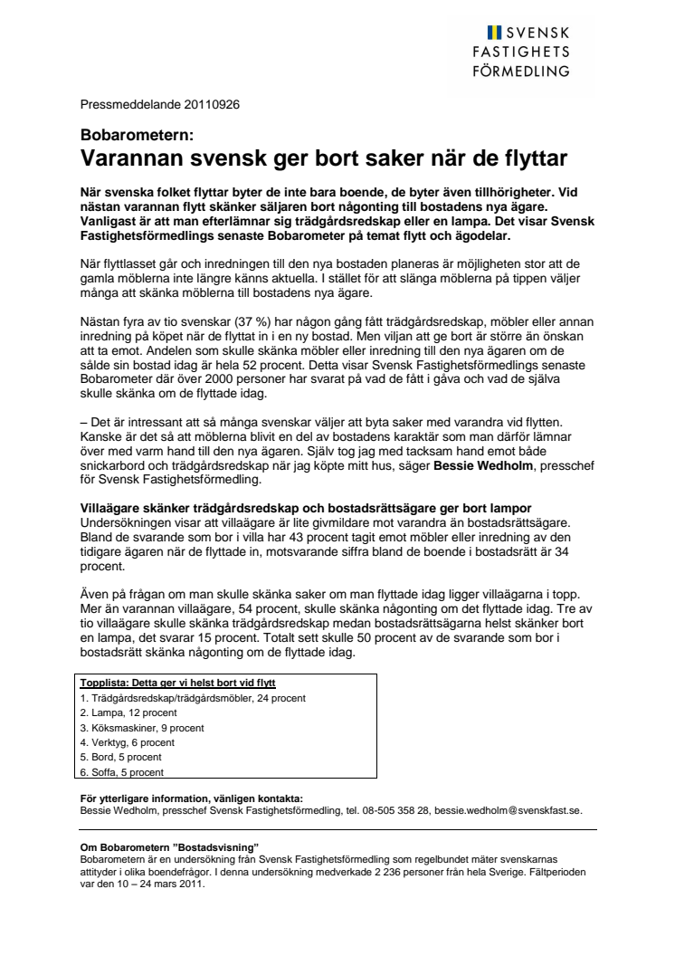 Bobarometern: Varannan svensk ger bort saker när de flyttar