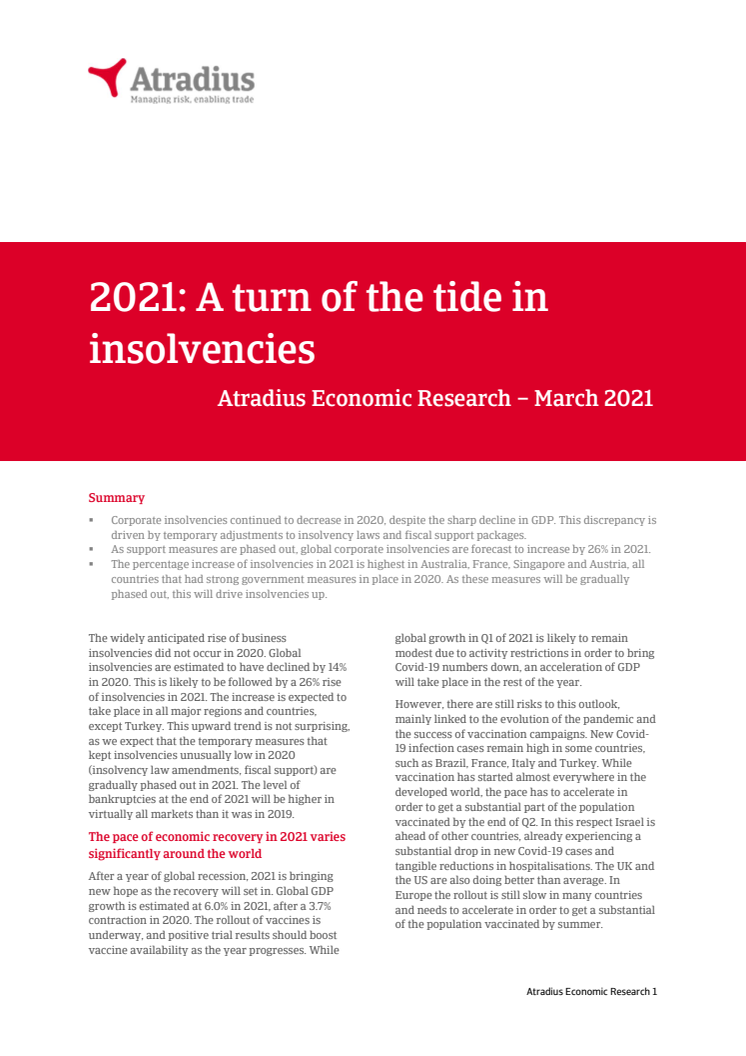 Atradius - Economic Research Insolvency Forecasts, mars 2021