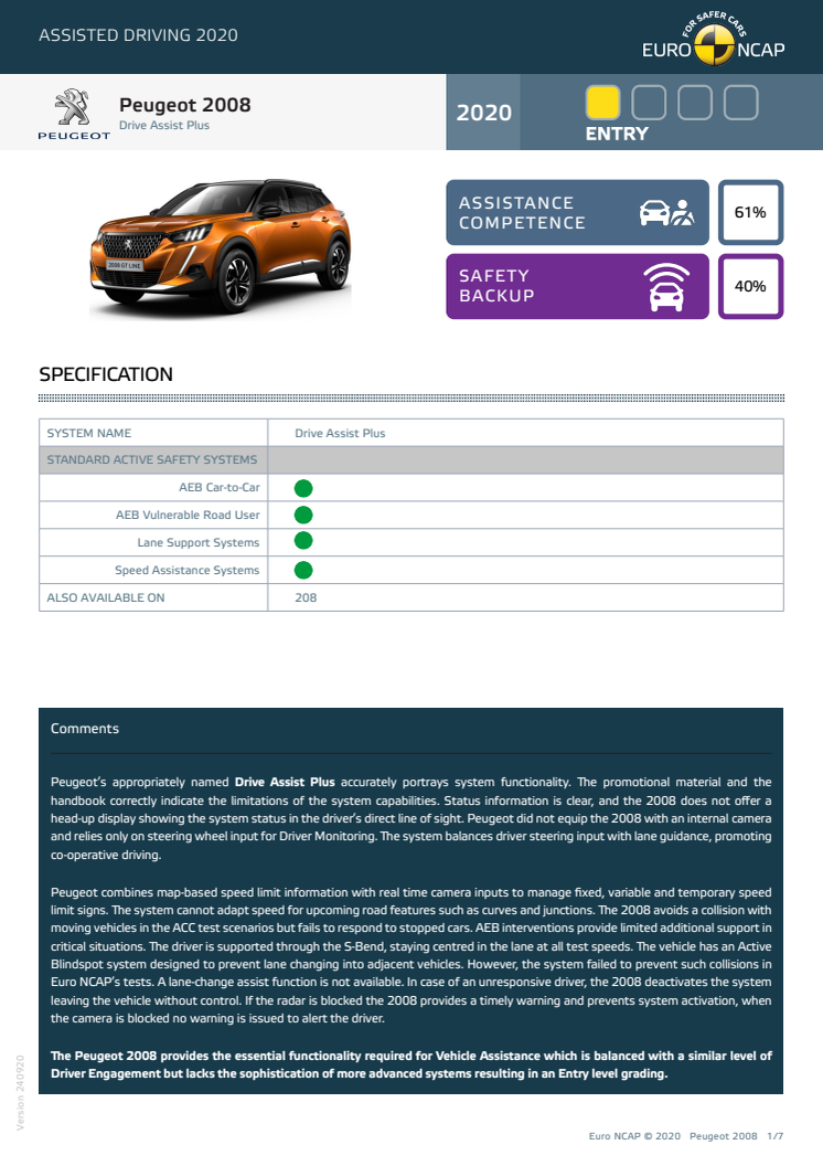Peugeot 2008 Euro NCAP Assisted Driving Grading datasheet