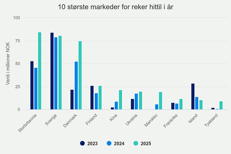 10-strste-markeder-for-r (12).png