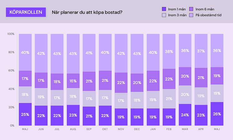 Köparkollen - bostadsplanering.jpg