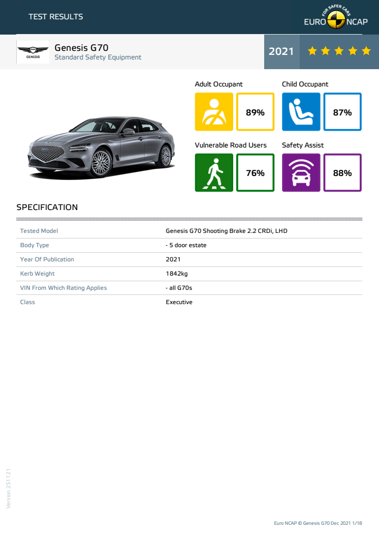 Genesis G70 Euro NCAP datasheet - Dec 2021.pdf