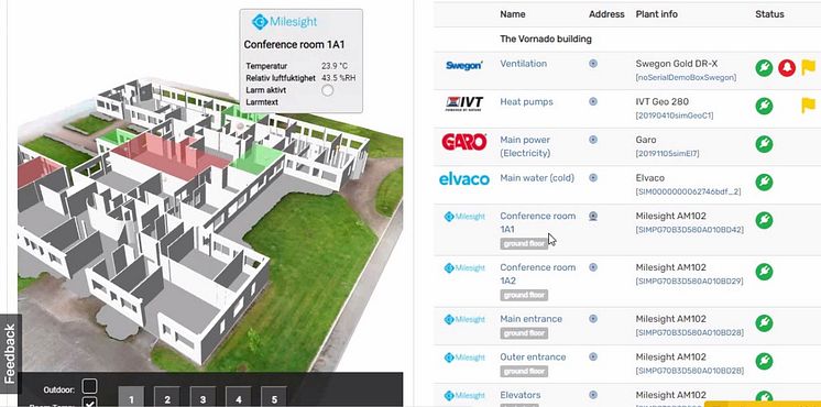 spotscale integration 3D