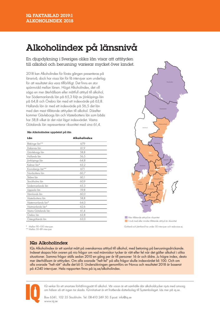 Faktablad Alkoholindex på länsnivå