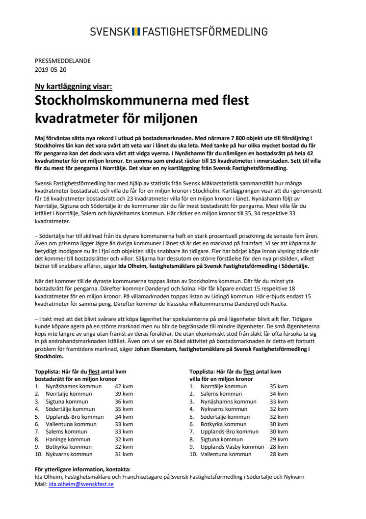 Ny kartläggning visar: Stockholmskommunerna med flest kvadratmeter för miljonen