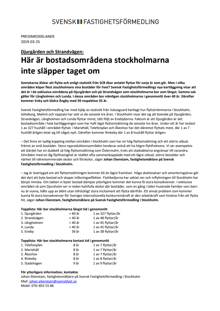 Djurgården och Strandvägen: Här är bostadsområdena stockholmarna  inte släpper taget om 