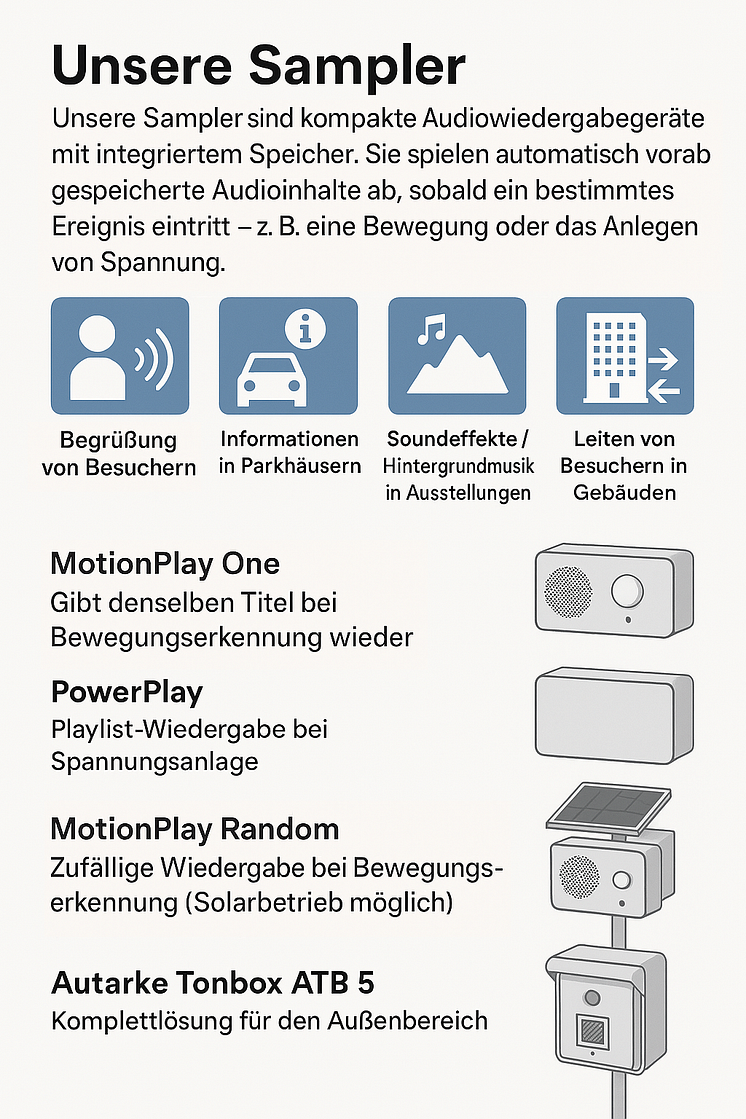 sampler-modelle-uebersicht-audiowiedergabe-infografik.png