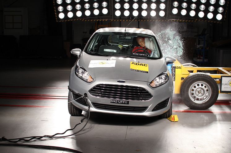 Ford Fiesta ja Euro NCAP