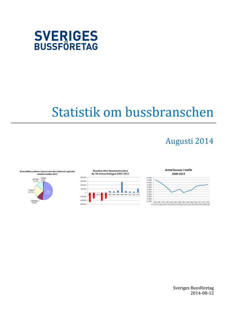 Statistik om Bussbranschen