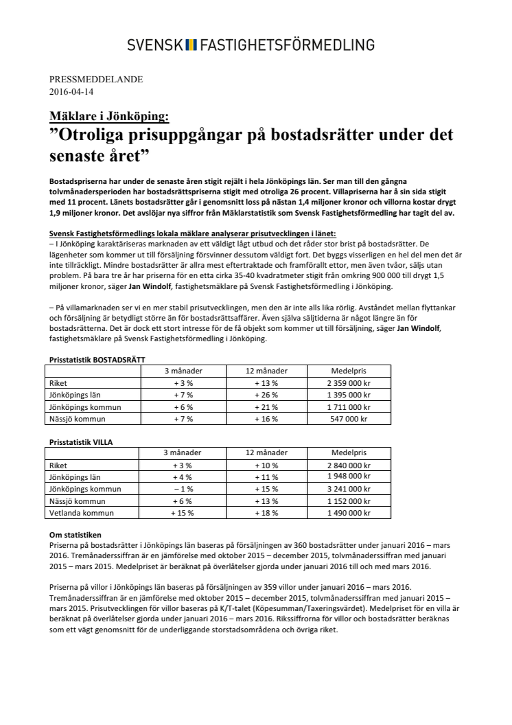 Mäklare i Jönköping: ”Otroliga prisuppgångar på bostadsrätter under det senaste året”