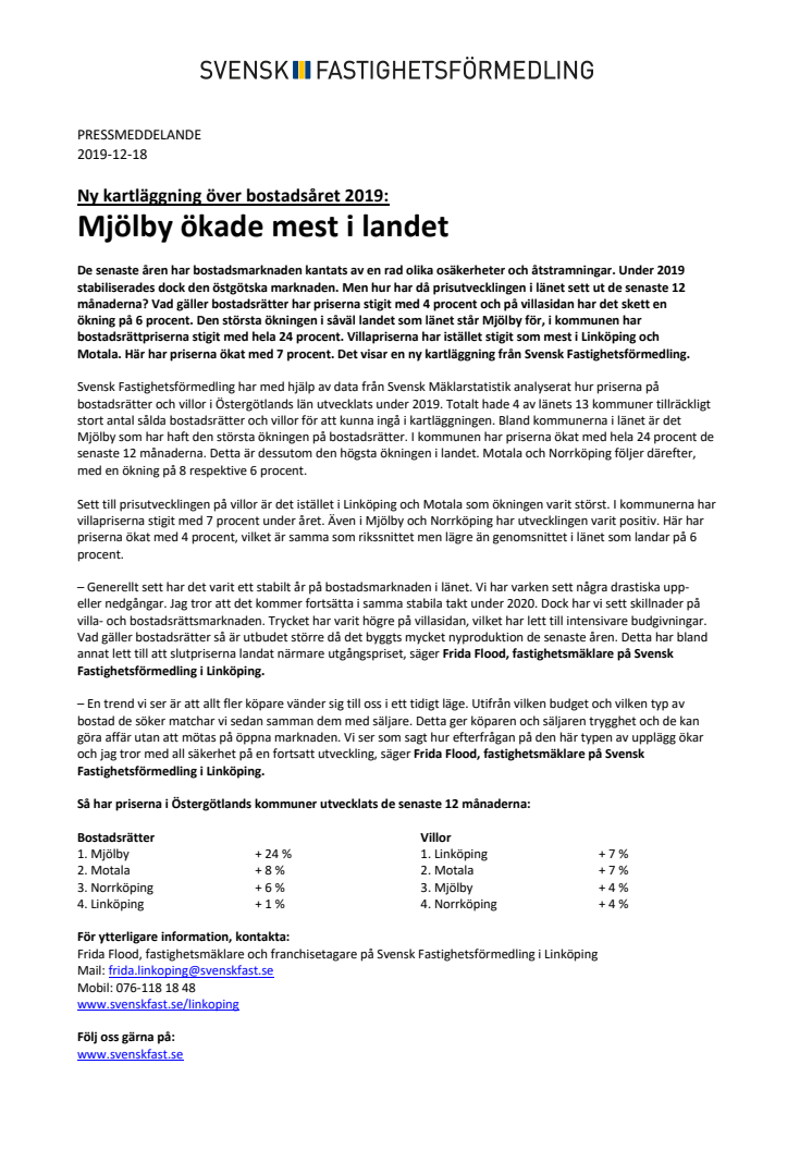 Ny kartläggning över bostadsåret 2019: Mjölby ökade mest i landet