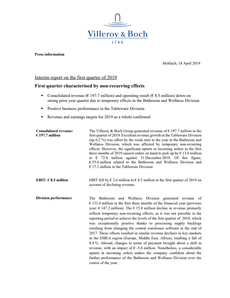 Interim report on the first quarter of 2019: First quarter characterised by non-recurring effects