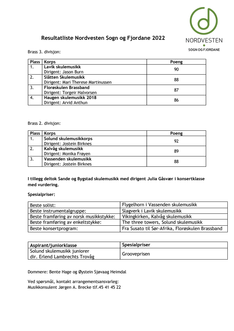 Resultatliste NV SF 2022.pdf