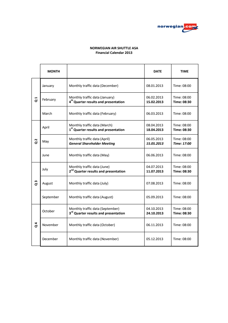 Financial Calendar 2013