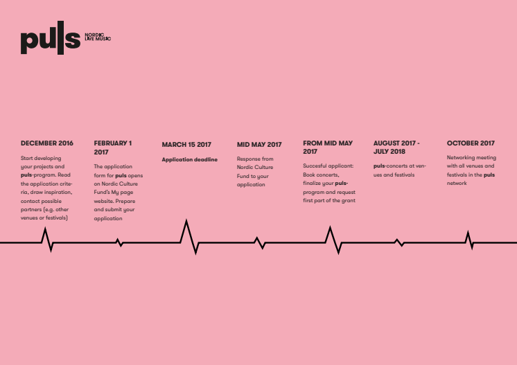 puls - timeline 2017