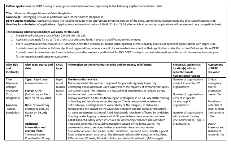 alert note: Myanmar Refugee Monsoon Crisis, (18-009-RO)