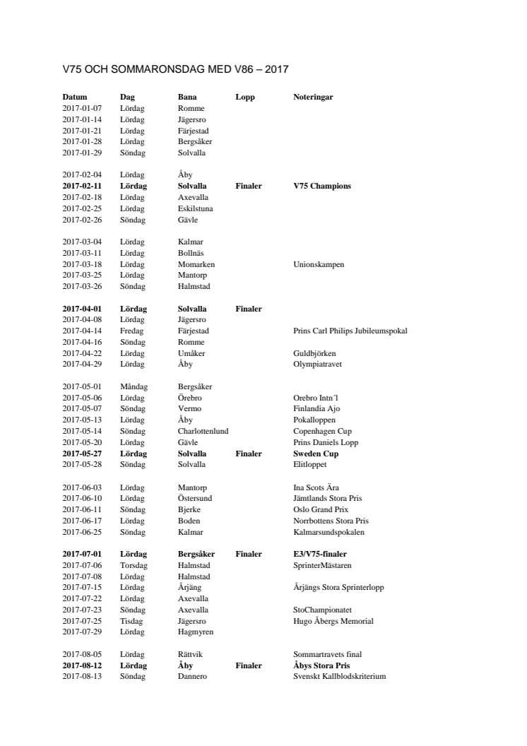 V75-schema för 2017 samt sommaronsdagar för V86 2017